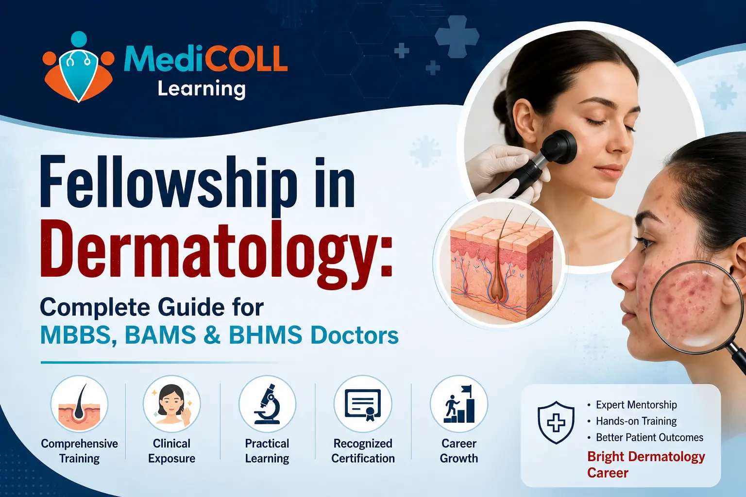 Fellowship in Dermatology: Complete Guide for MBBS, BAMS & BHMS Doctors